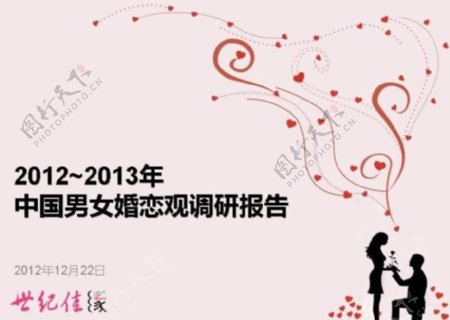 中国男女婚恋观调研报告PPT模板