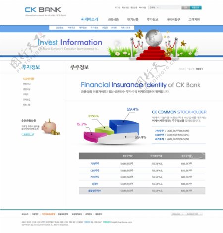 银行投资信息网页psd模板