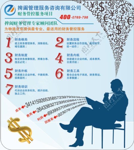 财务管理服务咨询7大优势海报