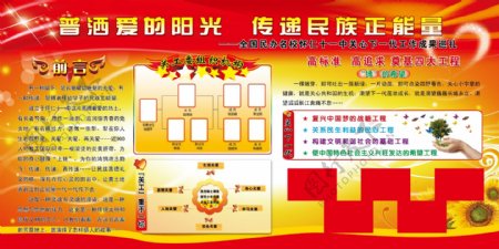 学校关工委展板图片