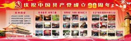 庆祝中国共产党成立90周年宣传展板