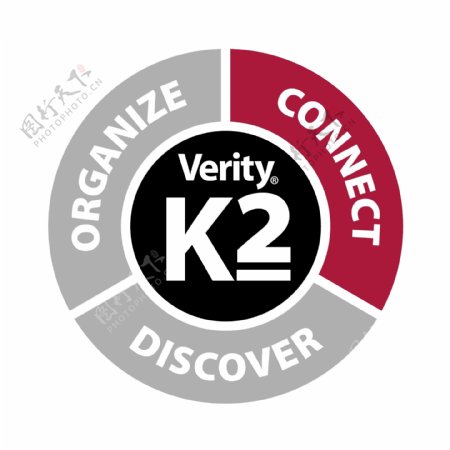 Verity的K21
