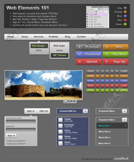 现代的Web用户界面工具箱PSD