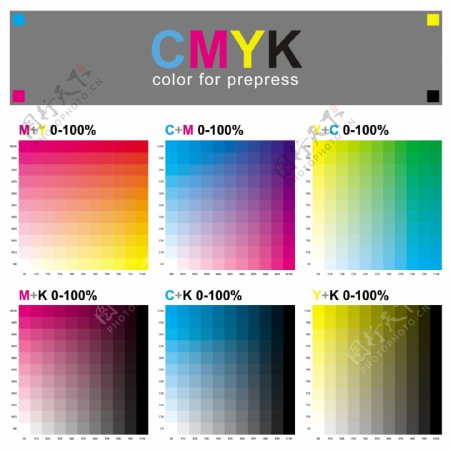 CMYK色谱设计矢量图