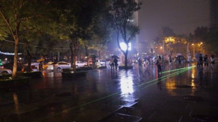 在北京街股票视频绿激光器视频免费下载