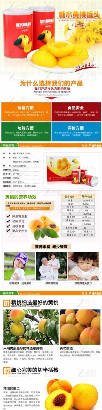 黄桃罐头淘食品详情页