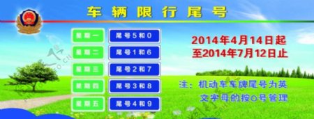 2014年最新北京车辆限行尾号