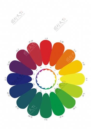 16色环色谱搭配设psd素材