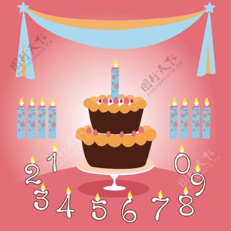 生日蛋糕集