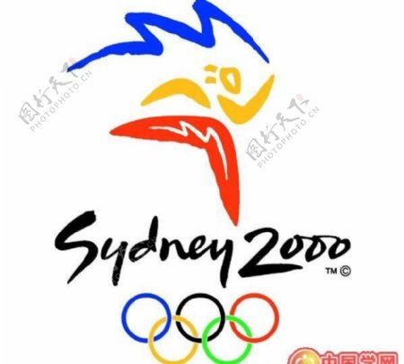 矢量2000年悉尼奥运会会徽