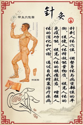 中医文化素材下载图片