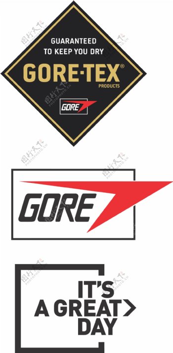 户外品牌Goretex矢量logo