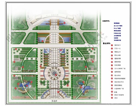 市政广场规划图