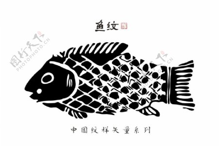 古典鱼纹装饰画图片