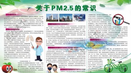 关于PM25的常识图片