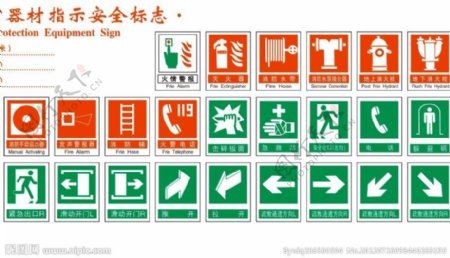 公共事业标识矢量图消防器材指示安全标志图片