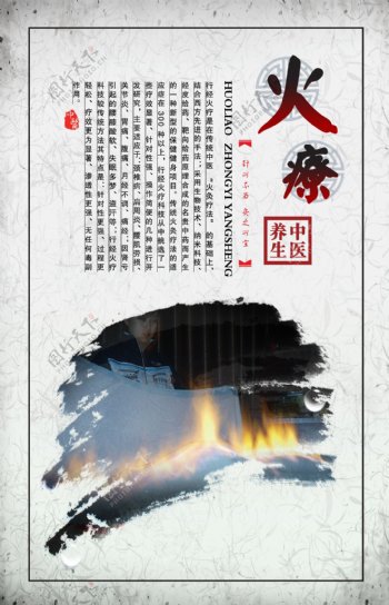 中医火疗展板海报图片