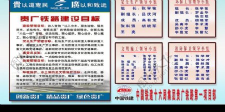 中国铁建宣传栏图片