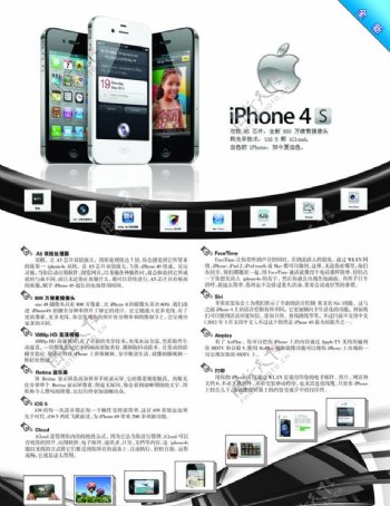 iPhone4S功能图片