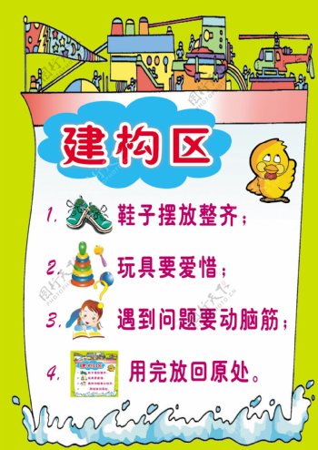 幼儿园区域规则图片