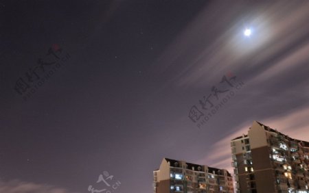 厦门夜景图片