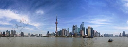 上海浦东陆家嘴金融贸易区全景图片