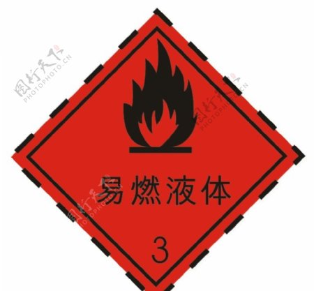 易燃液体商标常用商标图片