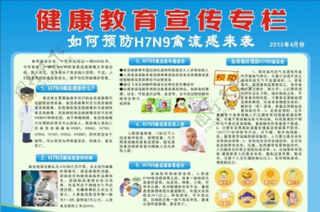 如何预防H7N9禽流图片