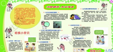 预防疟疾图片