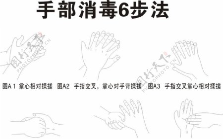 手部消毒6步法图片
