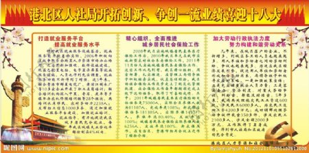 贵港市港北区人社局党的十八大板报图片