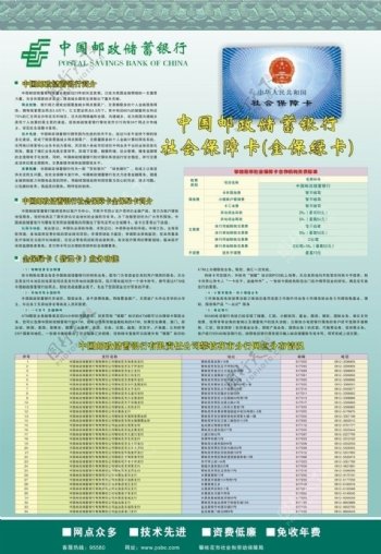 中国邮政储蓄银行社会保障卡宣传海报图片