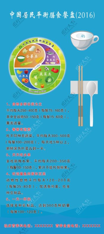中国居民平衡膳食餐盘