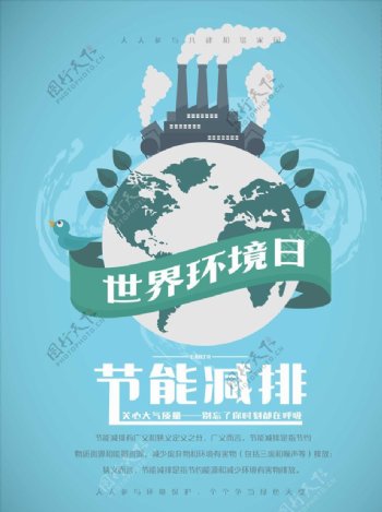 节能减排世界环境日环保宣传海报