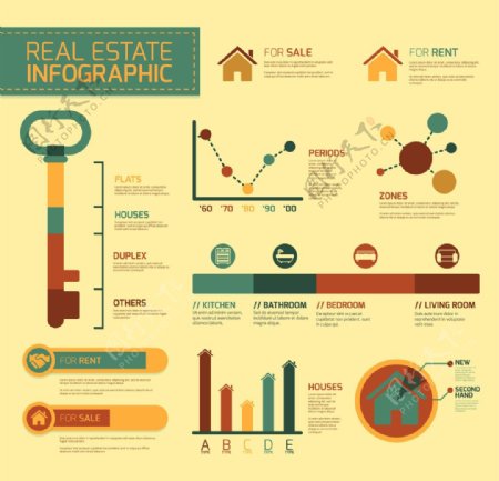 优雅的房地产信息图表