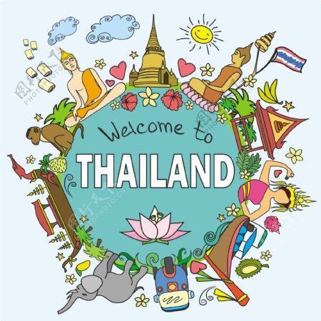 地球圆形泰国旅游场景海报矢量素材