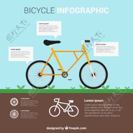 自行车信息介绍分布图