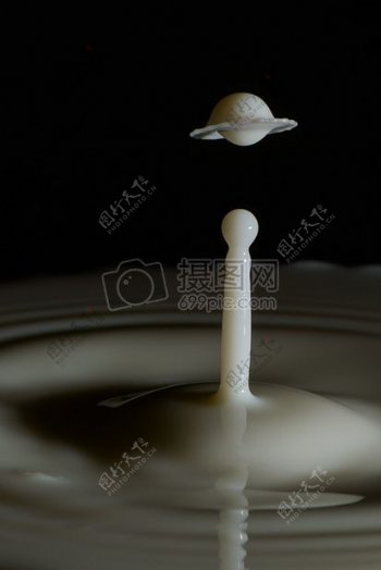 牛奶滴的特写