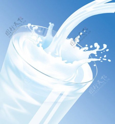 两款动态牛奶杯子PSD素材