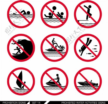 禁止水上活动图标