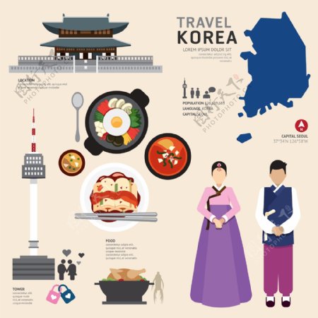 扁平化旅游韩国图片