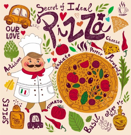 卡通厨师与披萨pizza