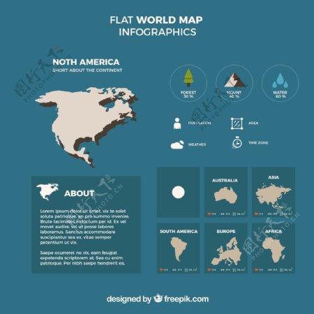 世界地图信息图表模板