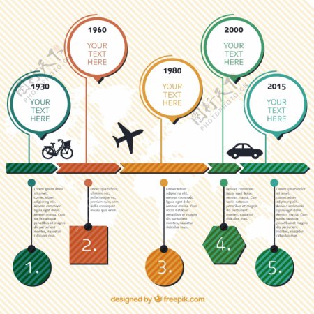 关于交通工具infography