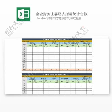 企业财务主要经济指标统计台账