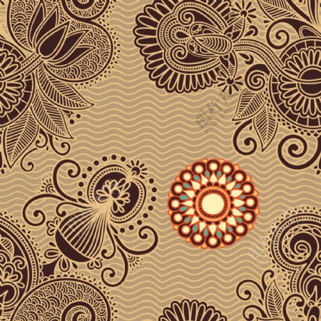 古典花纹底纹素材