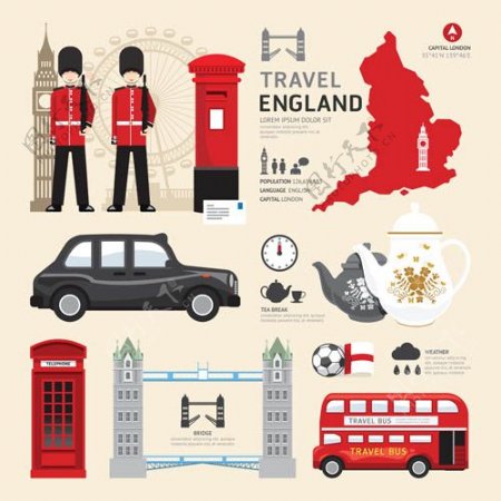 英国旅游元素图片