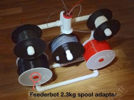 feederbot线轴适配器