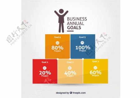 企业年度目标的信息图表