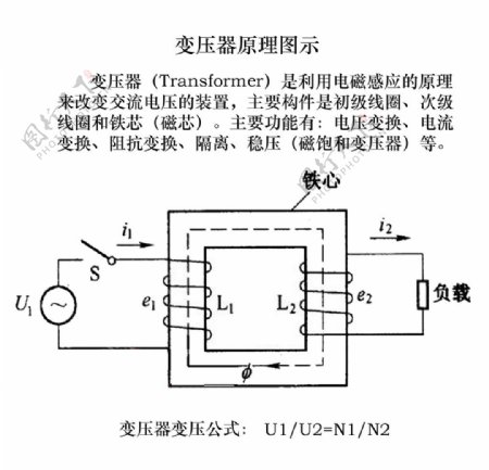 變壓器原理